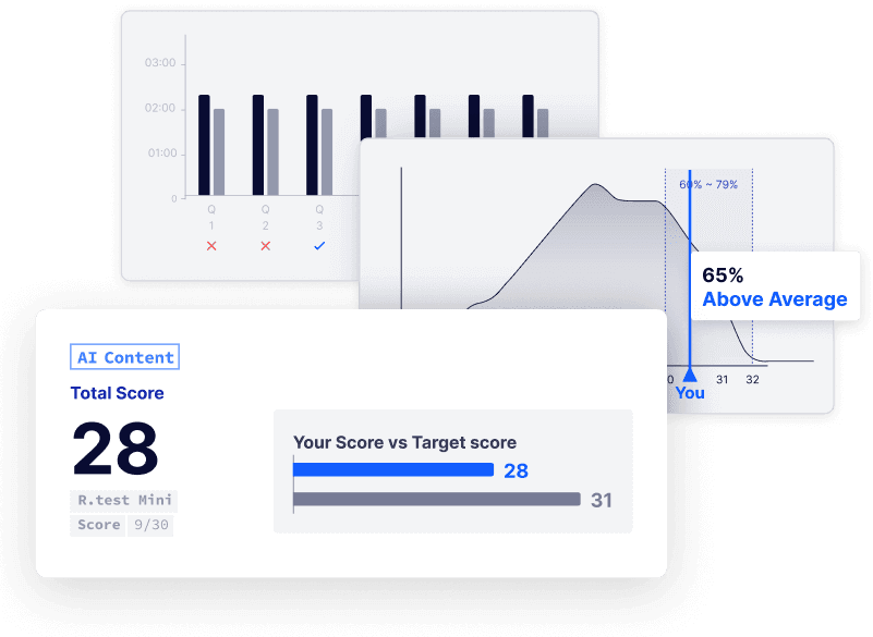 Online act practice test act ai powered assessment r test