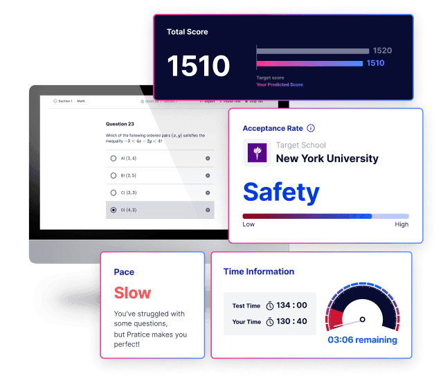 Digital SAT solving view and report