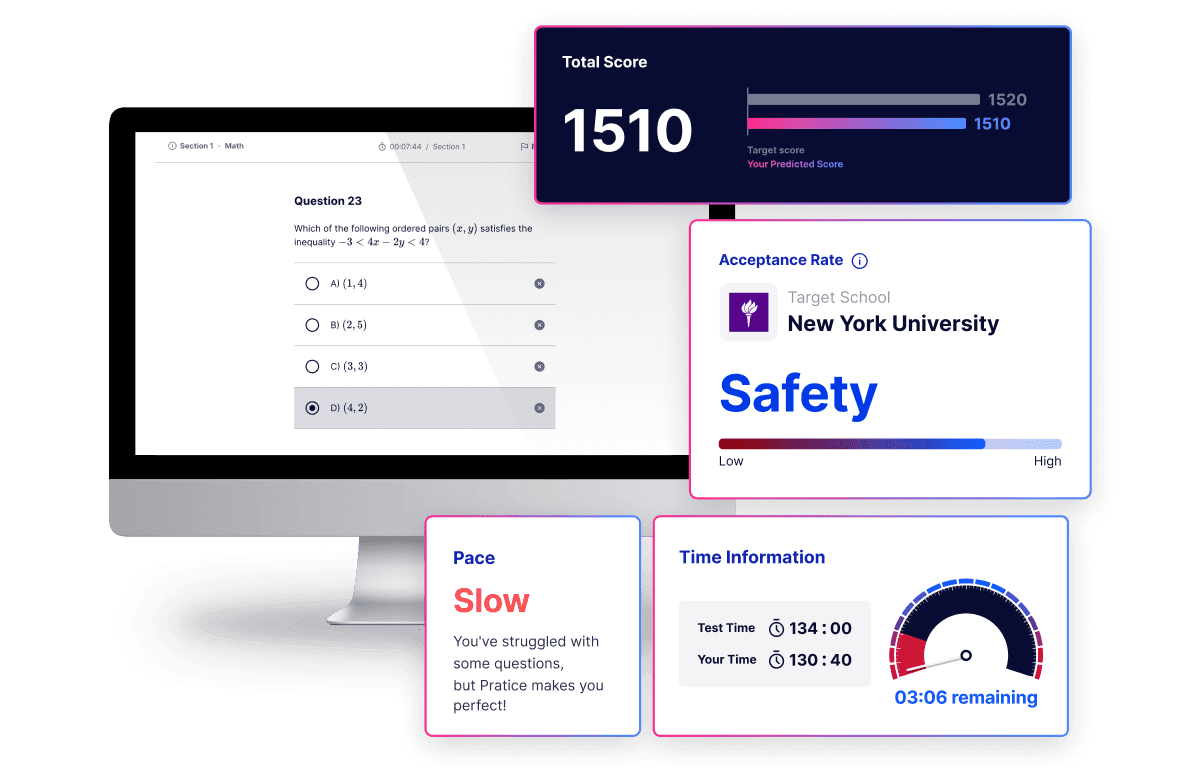 Digital SAT solving view and report