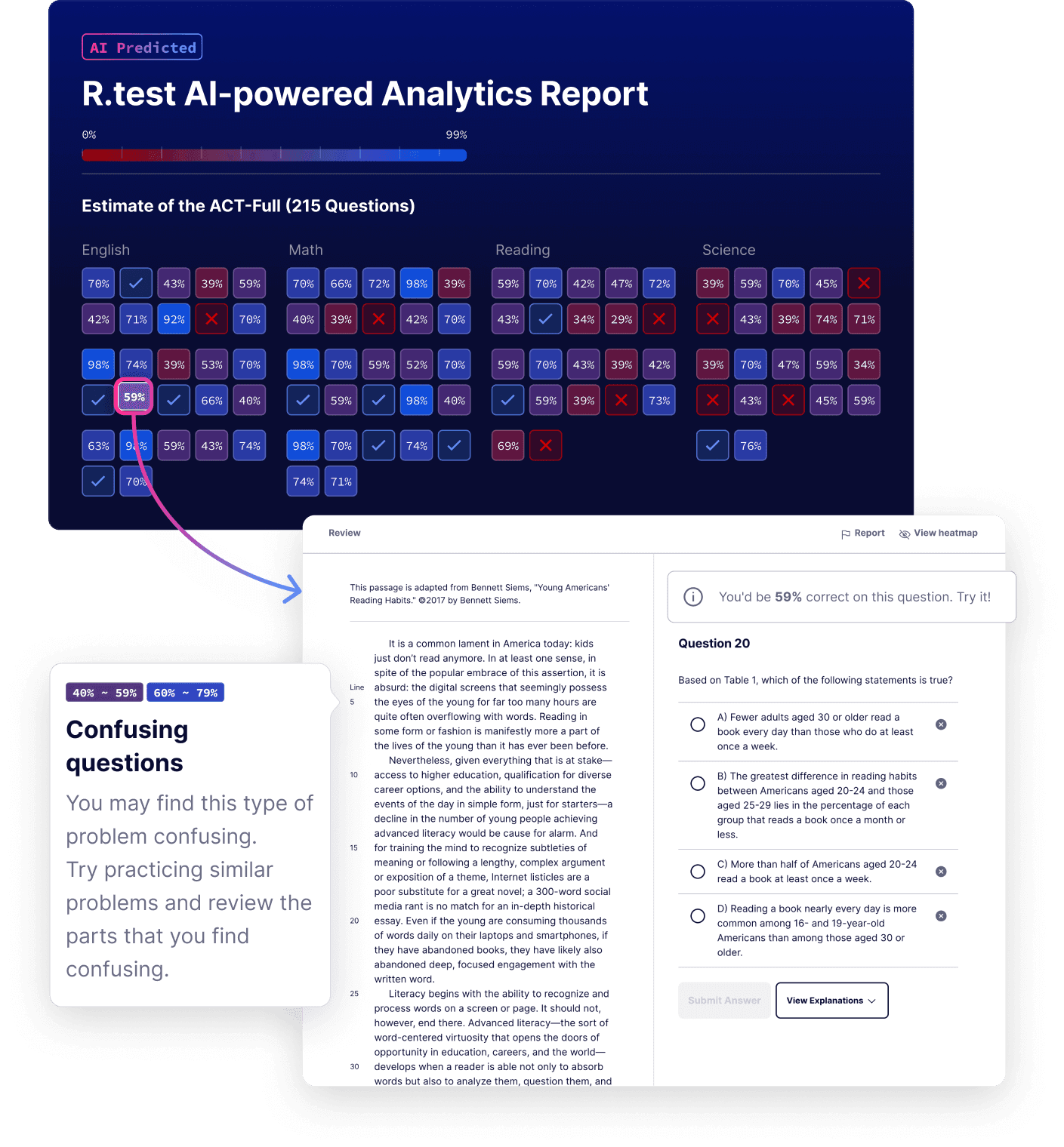 heatmap preview