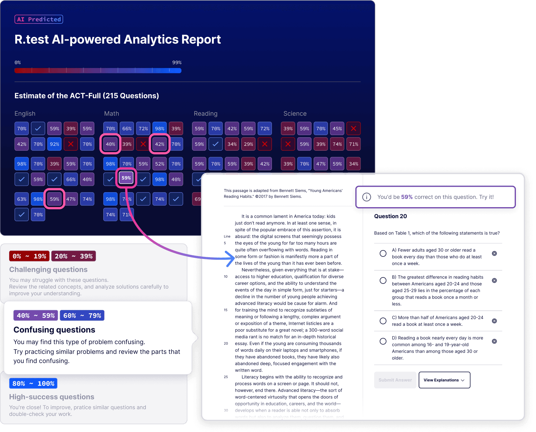 heatmap preview