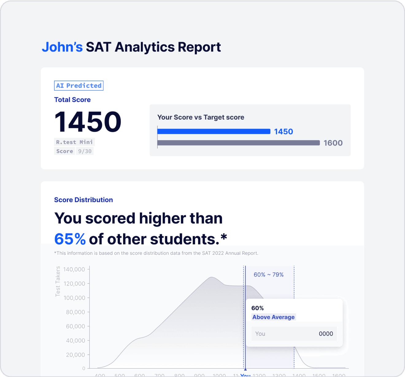 sat_demo