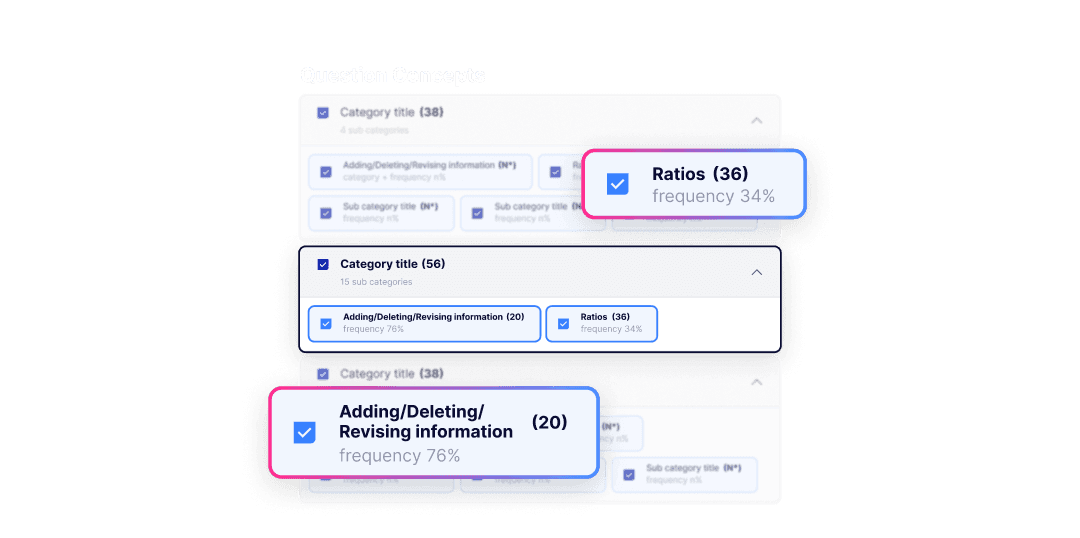 Tackle more questions and progress using report suggestions