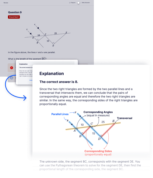 visual explanation preview