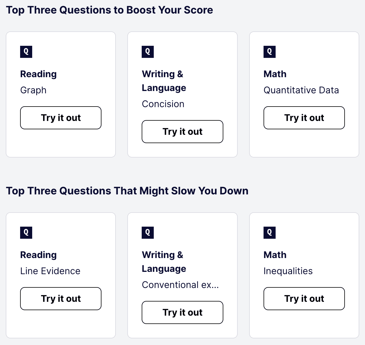 Digital SAT Top Three Questions