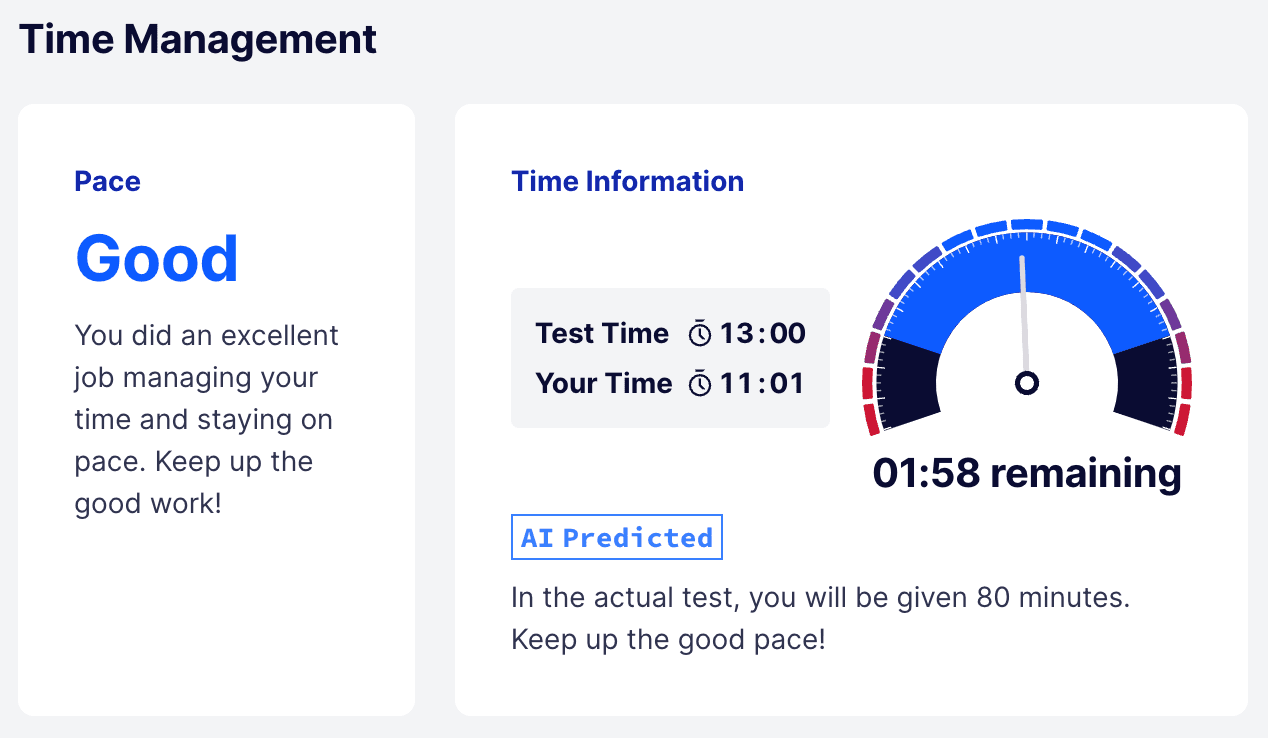Digital SAT Time Management