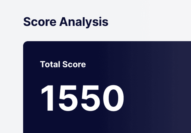 Digital SAT Test Score
