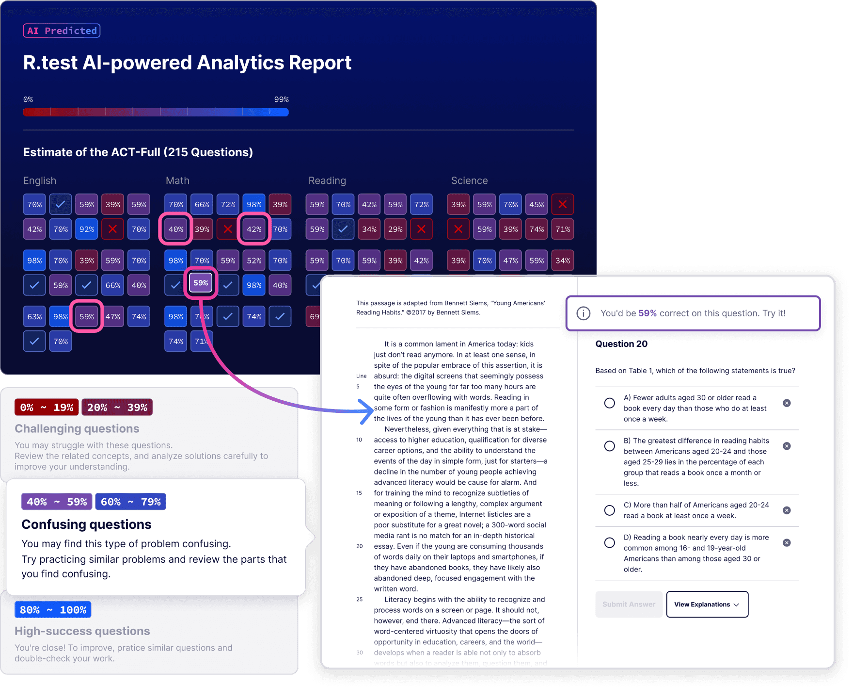 Act Testing Interface Online ACT® Practice Test - ACT® AI-Powered Assessment - R.test